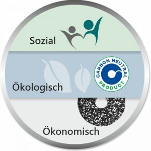 Produkte ARCORA GROUP